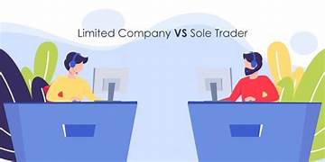 Sole Trader Vs Limited Company